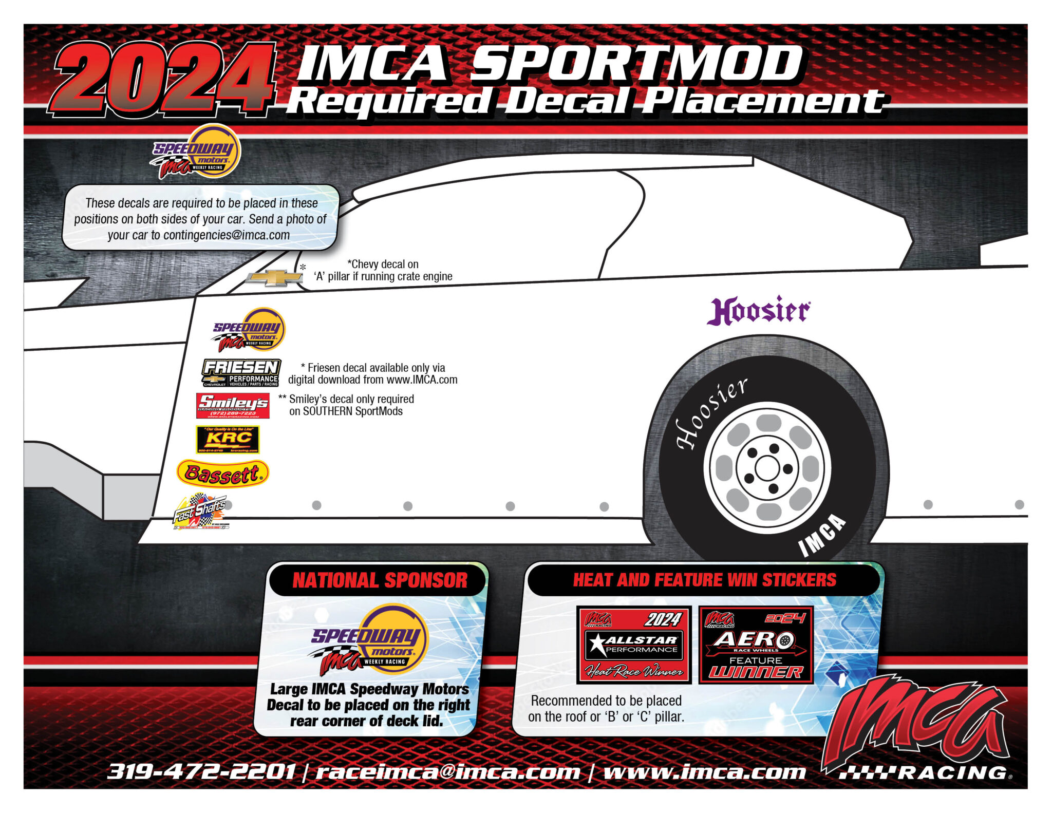 SportMod Decal Placement IMCA International Motor Contest Association